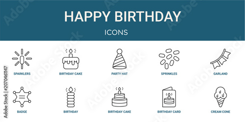 Schilderij op canvas Set of 10 outline Happy Birthday icons for reports, landing pages and application screens