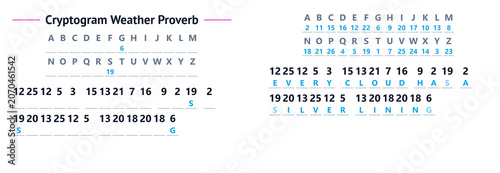 Tableau sur toile Weather predictions in cryptogram format with letter substitutions