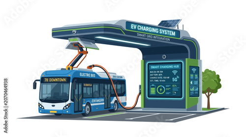 Electric Bus Charging Station: Smart EV Charging System with Solar Panels