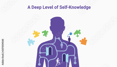 Deep level of self-knowledge concept depicting human silhouette with internal doors, stairways, and colorful puzzle pieces.