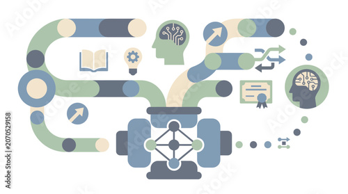 Personalized AI Learning Path and Adaptive Cognitive Curriculum Engineering Infrastructure Concept