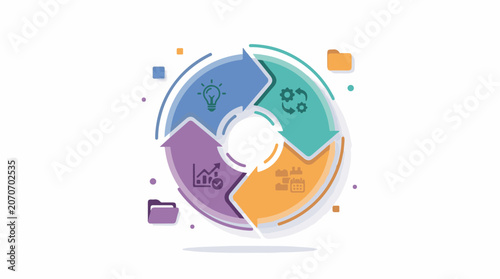 A circular diagram divided into three sections with icons