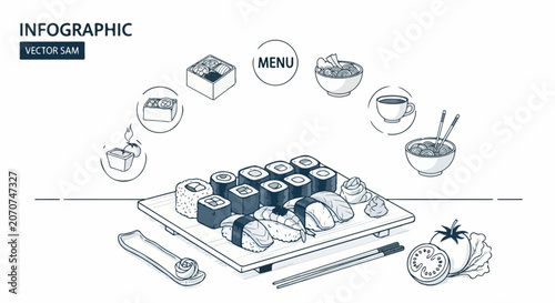 Sushi on a plate with ingredients.