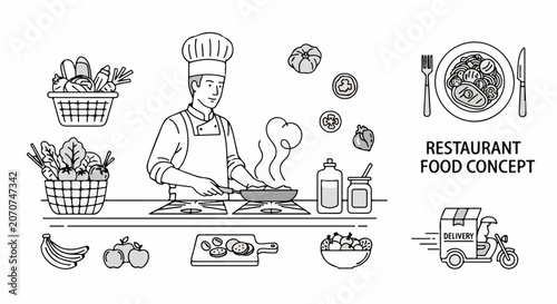 Chef preparing food in kitchen.