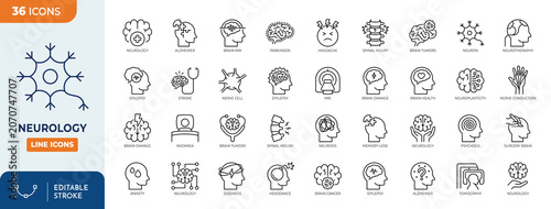 Neurology line editable icon set. Editable stroke. Vector illustration