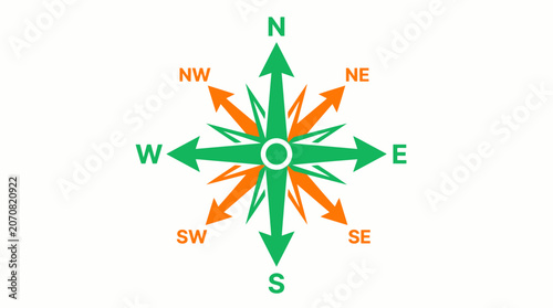 Fotografie Green and orange compass directions navigation.