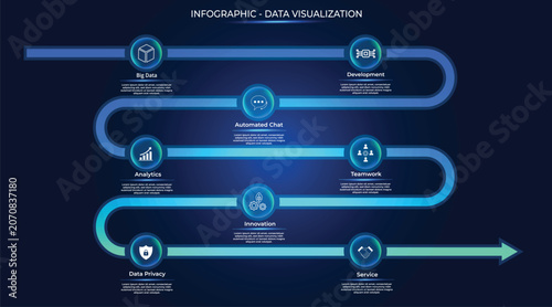 Foto Infographic featuring a downward-curving arrow with eight stages and a glowing timeline