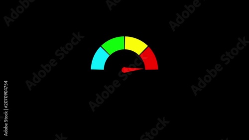 Risk icon on speedometer animation video.