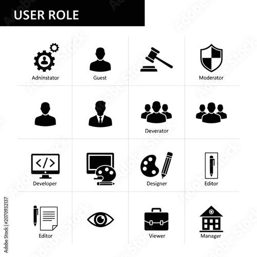 Fotografie User roles and permissions icons for modern business applications