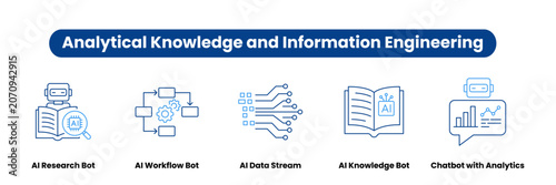 Analytical Knowledge and Information Engineering. Icons included: AI Workflow Bot, AI Data Stream, Chatbot with Analytics, AI Knowledge Bot, AI Research Bot.