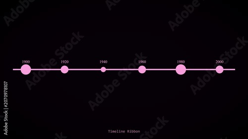 Minimalist pink timeline ribbon infographic with 20th century date markers on black background history