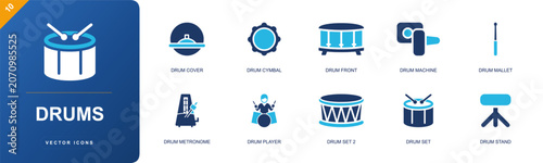 Принти на полотні Drums icon set