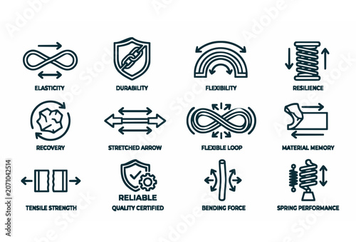 Foto Elasticity Durability Flexibility Resilience Recovery Tensile Strength Bending F