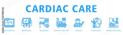 Foto Cardiac Care web banner icon vector illustration highlighting emergency heart response and intensive cardiovascular monitoring