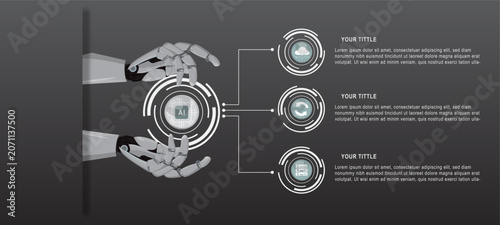 Futuristic artificial intelligence infographic template featuring robotic hands holding an AI processor with connected technology icons for cloud computing, data storage, and automation workflows.