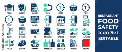 Canvas Print Food Safety Restaurant Icons Set: HACCP, FIFO, Temperature, Storage, Expiry