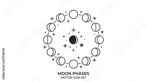 Photos Minimalist moon phases vector icon set.