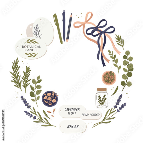 Botanical candle and herbal relax elements.