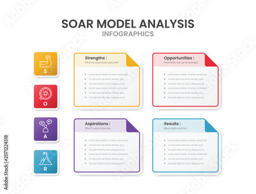 SOAR framework analysis infographic template banner with sticky notes with clip or flip edge with outline and round square stack list for slide presentation