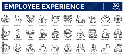 Employee experience icon collection. Contains icons for satisfaction,  feedback, performance, communication, onboarding, engagement, wellbeing, recognition, collaboration, and mentorship.