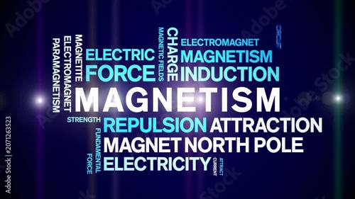Magnetism animated word cloud-text design animation tag kinetic typography seamless loop.