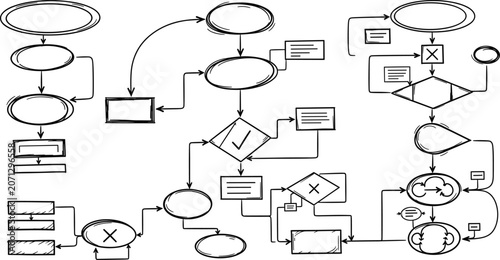 Fotografia Hand drawn flowchart process diagram vector illustration with business workflow