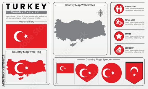 Turkey Turkiye Country Map Flag Infographic Vector Illustration Set