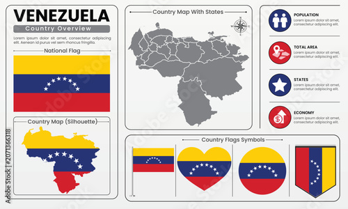 Venezuela Country Map Flag Infographic Vector Illustration Set