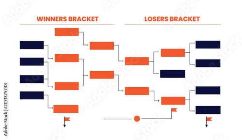 Double Elimination Tournament Bracket Winner and Loser Bracket Championship Competition Chart