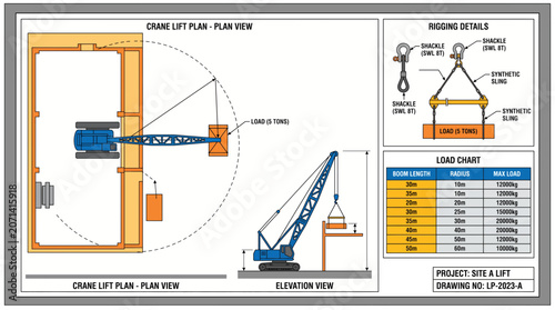 Canvas Print Crane Lift Plan Drawing with Rigging Details and Load Chart