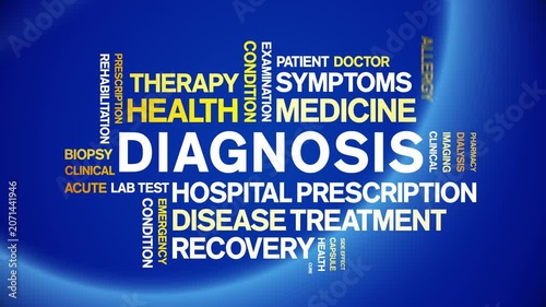 Diagnosis animated word cloud-text design animation tag kinetic typography seamless loop.