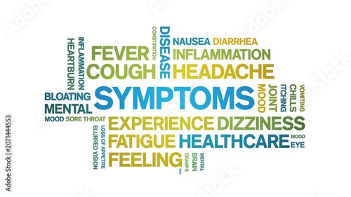 Symptoms animated word cloud-text design animation tag kinetic typography seamless loop.