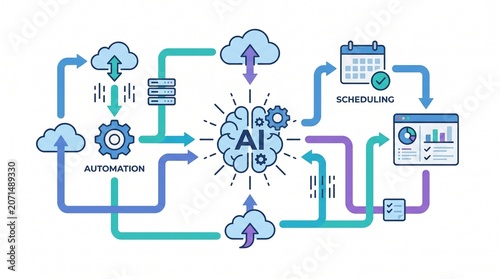 AI Assisted Workflow Business Automation System Flat Vector Illustration