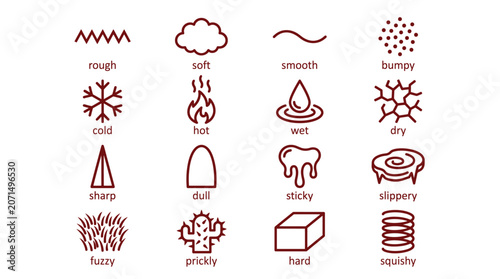 Quadro su tela Abstract Texture Feelings Soft Rough Hard Sticky Slippery Hot Cold Fuzzy Prickly