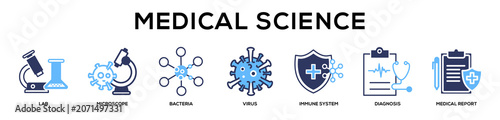 Tableau sur toile Glyphcolor - Medical Science web banner icon vector illustration concept