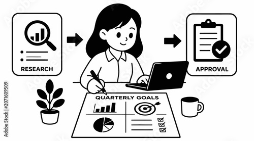 Woman working on laptop with quarterly goals and research documents.
