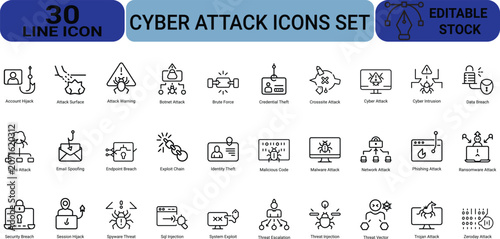 Obraz na plátně Set of cyber attack line icons featuring security threats data breach phishing malware network hacking system exploit ddos social engineering and risk