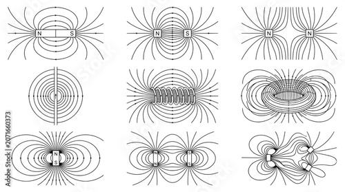 Tableau sur toile Magnetic field diagrams and physics electromagnetism vector illustrations set wi