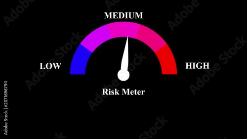 Animated risk meter gauge moving pointer from low to high level on black background isolated.