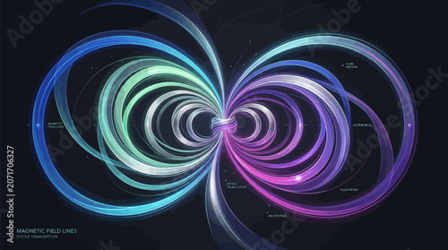 Magnetic field lines dipole visualization with colorful swirling patterns