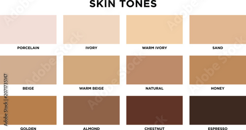Skin tones palette chart with twelve diverse shades from porcelain to espresso, vector collection for cosmetic and makeup design
