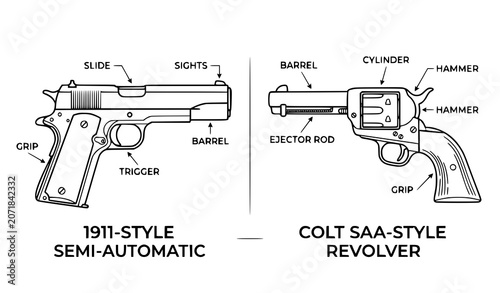 Obraz na plátně Handgun line art vector illustration set isolated on white