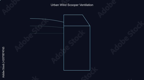 Urban wind scooper ventilation system diagram, sustainable architectural airflow concept, hvac engineering schematic animation