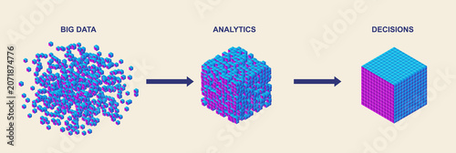Big data analytics progression illustrated with magenta blue cube.