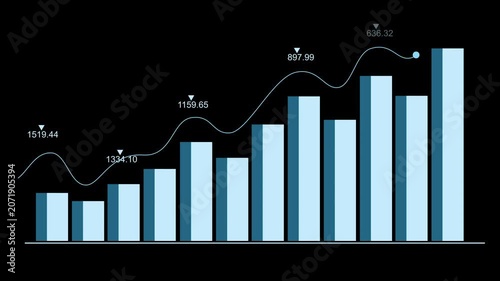 Business bar chart with rising line graph animation, business growth progress and financial success, Rising bar chart with line graph animated