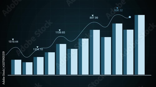 Business bar chart with rising line graph animation, business growth progress and financial success, Rising bar chart with line graph animated