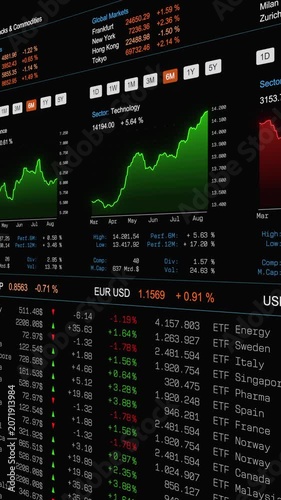 Sector stock index and commodity chart, global markets data, rising index and Brent Crude oil price moves up. Trading board, financial markets information, prices and changes, investment.