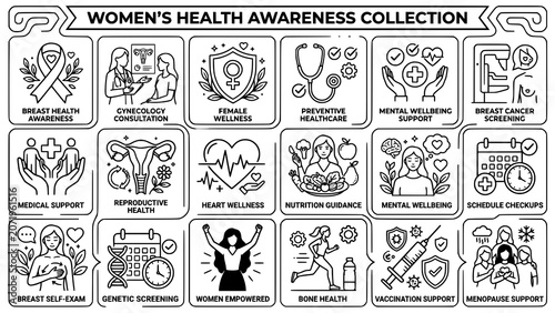 Bild auf Leinwand Women's health awareness collection icons for medical and wellness topics