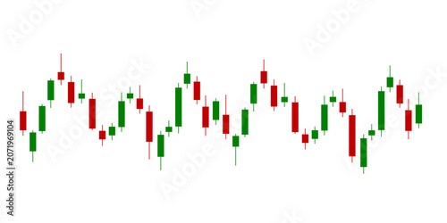 Financial candlestick chart showing market price movement with red and green bars on a white background, representing stock, forex, or cryptocurrency trading analysis.