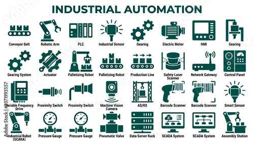 Obraz na płótnie Industrial Automation Technology Icons Set Featuring Robotics Machinery Control